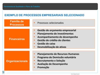 Ferramenta da Qualidade e Plano de Trabalho
 Gestão de orçamento empresarial
 Planejamento de investimentos
 Acompanhamento do desempenho
 Gestão de crédito de clientes
 Gestão de caixa
 Desmobilização de ativos
Prof.Rafael Parish
Financeiros
 Processos selecionados
Família de
Processos
EXEMPLO DE PROCESSOS EMPRESARIAIS SELECIONADO
 Planejamento de Recursos Humanos
 Programa de Demissão voluntária
 Recrutamento e Seleção
 Avaliação de Desempenho
 Promoção
Organizacionais
 