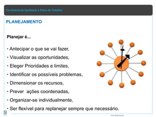 Ferramenta da Qualidade e Plano de Trabalho
PLANEJAMENTO
Planejar é...
• Antecipar o que se vai fazer,
• Visualizar as oportunidades,
• Eleger Prioridades e limites,
• Identificar os possíveis problemas,
• Dimensionar os recursos,
• Prever ações coordenadas,
• Organizar-se individualmente,
• Ser flexível para replanejar sempre que necessário.
Prof.Rafael Parish
 
