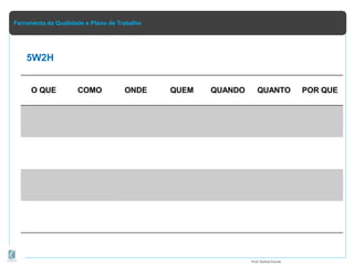 Ferramenta da Qualidade e Plano de Trabalho
O QUE COMO ONDE QUEM QUANDO QUANTO POR QUE
Prof.Rafael Parish
5W2H
 