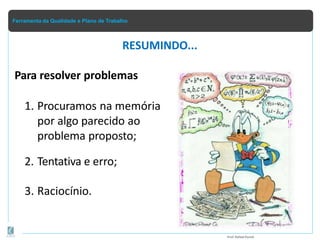 Ferramenta da Qualidade e Plano de Trabalho
RESUMINDO...
Para resolver problemas
1. Procuramos na memória
por algo parecido ao
problema proposto;
2. Tentativa e erro;
3. Raciocínio.
Prof.Rafael Parish
 