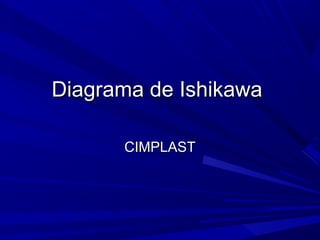 Diagrama de Ishikawa
CIMPLAST

 