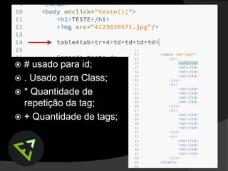  # usado para id;
 . Usado para Class;
 * Quantidade de
repetição da tag;
 + Quantidade de tags;
 