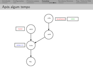 Introdução   Conﬁgurações   Primeiros passos   Conceitos   Servidores Remotos   Tips, Tricks & FAQ



Após algum tempo
 