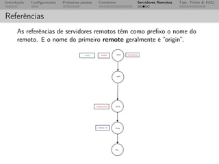 Introdução   Conﬁgurações   Primeiros passos   Conceitos   Servidores Remotos   Tips, Tricks & FAQ



Referências
      As referências de servidores remotos têm como preﬁxo o nome do
      remoto. E o nome do primeiro remote geralmente é “origin”.
 