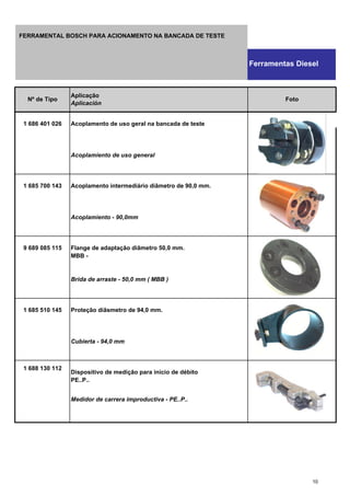 1 686 401 026 Acoplamento de uso geral na bancada de teste
Acoplamiento de uso general
1 685 700 143 Acoplamento intermediário diâmetro de 90,0 mm.
Acoplamiento - 90,0mm
9 689 085 115 Flange de adaptação diâmetro 50,0 mm.
MBB -
Brida de arraste - 50,0 mm ( MBB )
1 685 510 145 Proteção diâsmetro de 94,0 mm.
Cubierta - 94,0 mm
1 688 130 112
Dispositivo de medição para início de débito
PE..P..
Medidor de carrera improductiva - PE..P..
Nº de Tipo
Aplicação
Aplicación
Foto
Ferramentas Diesel
FERRAMENTAL BOSCH PARA ACIONAMENTO NA BANCADA DE TESTE
10
 