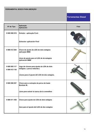 9 689 086 019 Extrator - aplicação Ford.
Extractor- aplicación Ford
0 986 612 584 Chave de ajuste do LDA de dois estágios
aplicação MBB
Llave de ajuste para el LDA de do estagios
aplicación MBB
9 689 085 117 Jogo de chaves para ajuste do LDA de dois
0 986 612 130
estágios. ( porca redonda )
Llaves para el ajuste del LDA de dos estagios.
9 689 086 057 Chave para a extração da porca da haste
Bombas M..
Llave para extrair la tuerca de la cremallera
0 986 611 459 Chave para ajuste do LDA de dois estágios
llave para el ajuste del LDA de dos estagios
Nº de Tipo
Aplicação
Aplicación
Foto
Ferramentas Diesel
FERRAMENTAL BOSCH PARA MEDIÇÃO
15
 