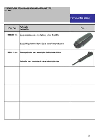 1 683 350 066 Luva roscada para a medição do início de débito
Casquillo para lá medicion de lá carrera improductiva
1 682 012 008 Pino apalpador para a medição do inicio de debito
Palpador para medidor de carrera improductiva
Aplicação
Aplicación
FotoNº de Tipo
FERRAMENTAL BOSCH PARA BOMBAS INJETORAS TIPO
PE..MW..
Ferramentas Diesel
26
 