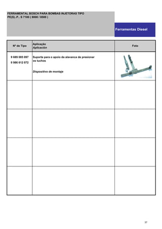 9 689 085 097 Suporte para o apoio da alavanca de presionar
0 986 612 072
os tuchos
Dispositivo de montaje
Nº de Tipo
Aplicação
Aplicación
Foto
FERRAMENTAL BOSCH PARA BOMBAS INJETORAS TIPO
PE(S)..P.. S 7100 ( 8000 / 8500 )
Ferramentas Diesel
37
 
