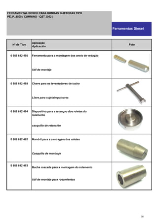 0 986 612 495 Ferramenta para a montagem dos aneis de vedação
Util de montaje
0 986 612 489 Chave para os levantadores de tucho
Llave para sujetaimpulsores
0 986 612 494 Dispositivo para a retençao dos roletes do
rolamento
casquillo de retención
0 986 612 492 Mandril para a centragem dos roletes
Casquillo de montyaje
0 986 612 493
Bucha roscada para a montagem do rolamento
Util de montaje para rodamientos
Nº de Tipo
Aplicação
Aplicación
Foto
FERRAMENTAL BOSCH PARA BOMBAS INJETORAS TIPO
PE..P..8500 ( CUMMINS - QST 3062 )
Ferramentas Diesel
38
 