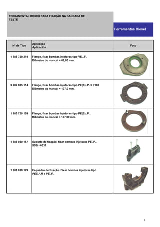 1 685 720 219 Flange, fixar bombas injetoras tipo VE...F.
Diâmetro do mancal = 68,00 mm.
9 689 085 114 Flange, fixar bombas injetoras tipo PE(S)..P..S 7100
Diâmetro do mancal = 107,0 mm.
1 685 720 159 Flange, fixar bombas injetoras tipo PE(S)..P..
Diâmetro de mancal = 107,00 mm.
1 688 030 167 Suporte de fixação, fixar bombas injetoras PE..P..
SSB - 8037
1 688 010 129 Esquadro de fixação. Fixar bombas injetoras tipo
PES..ª.R e VE..F..
Nº de Tipo
Aplicação
Aplicación
Foto
Ferramentas Diesel
FERRAMENTAL BOSCH PARA FIXAÇÃO NA BANCADA DE
TESTE
5
 
