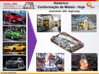 Dr. Carlos Sakuramoto
Histórico:
Conformação de Metais - Hoje
Automóveis (XXI - Beginning)
 