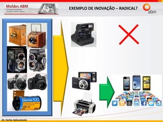 Dr. Carlos Sakuramoto
EXEMPLO DE INOVAÇÃO – RADICAL?
 