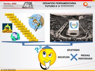 Dr. Carlos Sakuramoto
DESAFIOS FERRAMENTARIA
FUTURO II  ?????????
ATLETISMO
DECATLON
PROVAS
INDIVIDUAIS
 