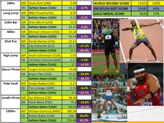 Dr. Carlos Sakuramoto
 