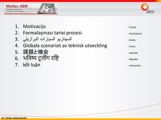 Dr. Carlos Sakuramoto
1. Motivacija - Croata
2. Formalaşması tarixi prosesi - Azerbaijano
3. ‫البرازيلي‬ ‫السيارات‬ ‫السيناريو‬ - Árabe
4. Globala scenariot av teknisk utveckling - Sueco
5. 課題と機会 - Japonês
6. भविष्य टू ल ींग दृवि - Nepalês
7. kết luận - vietnamita
 