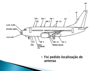 • Foi pedido localização de
  antenas
 
