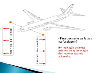 • Para que serve as faixas
na fuselagem?

R= Indicação de limite
máximo de aproximação
dos motores quando
acionados.
 