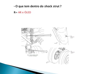 • O que tem dentro do shock strut ?

R= AR e ÓLEO
 