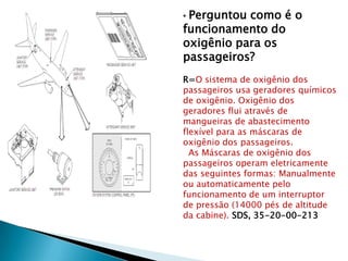 •Perguntou como é o
funcionamento do
oxigênio para os
passageiros?
R=O sistema de oxigênio dos
passageiros usa geradores químicos
de oxigênio. Oxigênio dos
geradores flui através de
mangueiras de abastecimento
flexível para as máscaras de
oxigênio dos passageiros.
  As Máscaras de oxigênio dos
passageiros operam eletricamente
das seguintes formas: Manualmente
ou automaticamente pelo
funcionamento de um interruptor
de pressão (14000 pés de altitude
da cabine). SDS, 35-20-00-213
 