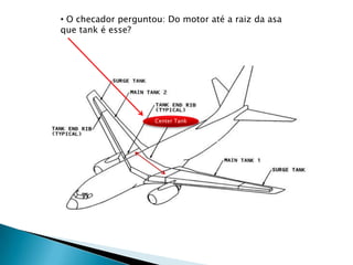 • O checador perguntou: Do motor até a raiz da asa
que tank é esse?




                     Center Tank
 