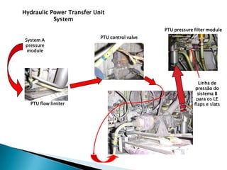 Hydraulic Power Transfer Unit
           System
                                               PTU pressure filter module
                           PTU control valve
 System A
 pressure
  module




                                                              Linha de
                                                             pressão do
                                                              sistema B
                                                             para os LE
   PTU flow limiter                                         flaps e slats
 