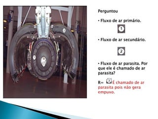 Perguntou

• Fluxo de ar primário.



• Fluxo de ar secundário.




• Fluxo de ar parasita. Por
que ele é chamado de ar
parasita?

R=      É chamado de ar
parasita pois não gera
empuxo.
 