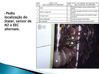 •Pediu
localização do
Stater, sensor de
N2 e EEC
alternate.
 