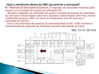 • Qual o mecânismo dentro da HMU que previne o overspeed?
R= Mechanical Overspeed Governor, O regulador de velocidade mecânico pode
prevenir uma condição de excesso de velocidade N2.
  Quando o regulador de velocidade N2 sente a condição de excesso de velocidade,
faz com que a válvula bypass abra mais. Quando a válvula bypass abre mais, menos
combustível vai para a FMV e os bicos de combustível. Isso faz com que a
velocidade N2 diminui.
  Esta é uma alternativa de proteção de sobrevelocidade do N2. A EEC monitora o
funcionamento do regulador de velocidade durante cada partida do motor
                                                          SDS, 73-21-00-016
 