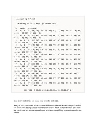 Aircrack-ng 0.7 r130
[00:00:10] Tested 77 keys (got 684002 IVs)
KB depth byte(vote)
0 0/ 1 AE( 199) 29( 27) 2D( 13) 7C( 12) FE( 12) FF( 6) 39(
5) 2C( 3) 00( 0) 08( 0)
1 0/ 3 66( 41) F1( 33) 4C( 23) 00( 19) 9F( 19) C7( 18) 64(
9) 7A( 9) 7B( 9) F6( 9)
2 0/ 2 5C( 89) 52( 60) E3( 22) 10( 20) F3( 18) 8B( 15) 8E(
15) 14( 13) D2( 11) 47( 10)
3 0/ 1 FD( 375) 81( 40) 1D( 26) 99( 26) D2( 23) 33( 20) 2C(
19) 05( 17) 0B( 17) 35( 17)
4 0/ 2 24( 130) 87( 110) 7B( 32) 4F( 25) D7( 20) F4( 18) 17(
15) 8A( 15) CE( 15) E1( 15)
5 0/ 1 E3( 222) 4F( 46) 40( 45) 7F( 28) DB( 27) E0( 27) 5B(
25) 71( 25) 8A( 25) 65( 23)
6 0/ 1 92( 208) 63( 58) 54( 51) 64( 35) 51( 26) 53( 25) 75(
20) 0E( 18) 7D( 18) D9( 18)
7 0/ 1 A9( 220) B8( 51) 4B( 41) 1B( 39) 3B( 23) 9B( 23) FA(
23) 63( 22) 2D( 19) 1A( 17)
8 0/ 1 14(1106) C1( 118) 04( 41) 13( 30) 43( 28) 99( 25) 79(
20) B1( 17) 86( 15) 97( 15)
9 0/ 1 39( 540) 08( 95) E4( 87) E2( 79) E5( 59) 0A( 44) CC(
35) 02( 32) C7( 31) 6C( 30)
10 0/ 1 D4( 372) 9E( 68) A0( 64) 9F( 55) DB( 51) 38( 40) 9D(
40) 52( 39) A1( 38) 54( 36)
11 0/ 1 27( 334) BC( 58) F1( 44) BE( 42) 79( 39) 3B( 37) E1(
34) E2( 34) 31( 33) BF( 33)
KEY FOUND! [ AE:66:5C:FD:24:E3:92:A9:14:39:D4:27:4B ]
Essa chave pode então ser usada para conectar-se à rede.
A seguir, nós observamos a quebra de WEP com um dicionário. Para conseguir fazer isso
nós precisamos de arquivos de dicionário com chaves ASCII ou hexadecimais para testá-
las. Lembre-se: um único arquivo só pode ter chaves ou ASCII ou hexadecimais nele, não
ambos.
 