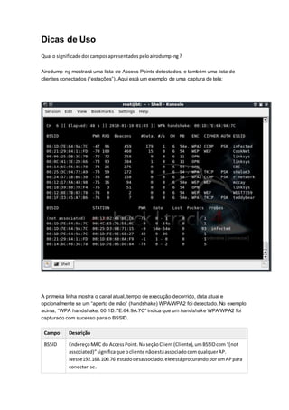 Dicas de Uso
Qual o significadodoscamposapresentadospeloairodump-ng?
Airodump-ng mostrará uma lista de Access Points detectados, e também uma lista de
clientes conectados (“estações”). Aqui está um exemplo de uma captura de tela:
A primeira linha mostra o canal atual, tempo de execução decorrido, data atual e
opcionalmente se um “aperto de mão” (handshake) WPA/WPA2 foi detectado. No exemplo
acima, “WPA handshake: 00:1D:7E:64:9A:7C” indica que um handshake WPA/WPA2 foi
capturado com sucesso para o BSSID.
Campo Descrição
BSSID EndereçoMAC do AccessPoint.NaseçãoClient(Cliente),umBSSIDcom “(not
associated)”significaque ocliente nãoestáassociadocomqualquerAP.
Nesse192.168.100.76 estadodesassociado,ele estáprocurandoporumAPpara
conectar-se.
 