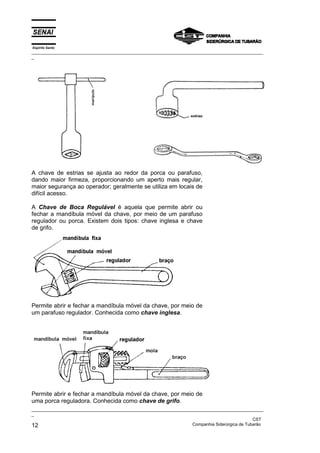 Espírito Santo
_________________________________________________________________________________________________
_
_________________________________________________________________________________________________
_
CST
12 Companhia Siderúrgica de Tubarão
A chave de estrias se ajusta ao redor da porca ou parafuso,
dando maior firmeza, proporcionando um aperto mais regular,
maior segurança ao operador; geralmente se utiliza em locais de
difícil acesso.
A Chave de Boca Regulável é aquela que permite abrir ou
fechar a mandíbula móvel da chave, por meio de um parafuso
regulador ou porca. Existem dois tipos: chave inglesa e chave
de grifo.
Permite abrir e fechar a mandíbula móvel da chave, por meio de
um parafuso regulador. Conhecida como chave inglesa.
Permite abrir e fechar a mandíbula móvel da chave, por meio de
uma porca reguladora. Conhecida como chave de grifo.
 