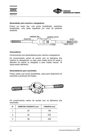 Espírito Santo
_________________________________________________________________________________________________
_
_________________________________________________________________________________________________
_
CST
50 Companhia Siderúrgica de Tubarão
Desandador para machos e alargadores
Possui um braço fixo, com ponta recartilhada, castanhas
temperadas, uma delas reguláveis por meio do parafuso
existente.
Comentários
Comprimentos dos desandadores para machos e alargadores:
Os comprimentos variam de acordo com os diâmetros dos
machos ou alargadores, ou seja: para metais duros 23 vezes o
diâmetro do macho ou alargador e para metais macios, 18
vezes esses diâmetros.
Desandadores para cossinetes
Possui cabos com ponta recartilhada, caixa para alojamento do
cossinete e parafusos de fixação.
Os comprimentos variam de acordo com os diâmetros dos
cossinetes.
Nº DIÂMETRO COSSINETE (mm) TAMANHO (mm)
1 20 195
2 25 235
3 38 330
 
