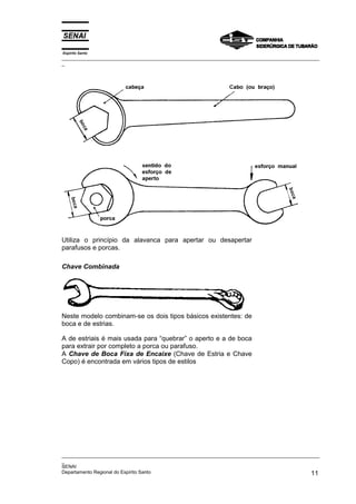 Espírito Santo
_________________________________________________________________________________________________
_
_________________________________________________________________________________________________
_
SENAI
Departamento Regional do Espírito Santo 11
Utiliza o princípio da alavanca para apertar ou desapertar
parafusos e porcas.
Chave Combinada
Neste modelo combinam-se os dois tipos básicos existentes: de
boca e de estrias.
A de estriais é mais usada para “quebrar” o aperto e a de boca
para extrair por completo a porca ou parafuso.
A Chave de Boca Fixa de Encaixe (Chave de Estria e Chave
Copo) é encontrada em vários tipos de estilos
 