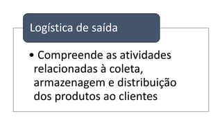 • Compreende as atividades
relacionadas à coleta,
armazenagem e distribuição
dos produtos ao clientes
Logística de saída
 