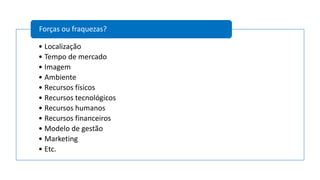• Localização
• Tempo de mercado
• Imagem
• Ambiente
• Recursos físicos
• Recursos tecnológicos
• Recursos humanos
• Recursos financeiros
• Modelo de gestão
• Marketing
• Etc.
Forças ou fraquezas?
 