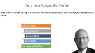 As cinco forças de Porter
Para Michael Porter, as regras da concorrência estão englobadas em cinco forças competitivas, a
saber:
Concorrentes
Fornecedores
Compradores
Substitutos
Novos concorrentes
 