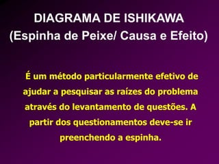É um método particularmente efetivo de
ajudar a pesquisar as raízes do problema
através do levantamento de questões. A
partir dos questionamentos deve-se ir
preenchendo a espinha.
DIAGRAMA DE ISHIKAWA
(Espinha de Peixe/ Causa e Efeito)
 