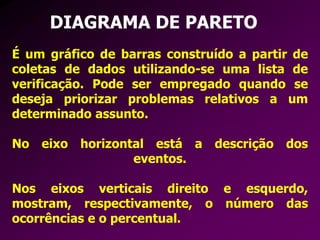 DIAGRAMA DE PARETO
É um gráfico de barras construído a partir de
coletas de dados utilizando-se uma lista de
verificação. Pode ser empregado quando se
deseja priorizar problemas relativos a um
determinado assunto.
No eixo horizontal está a descrição dos
eventos.
Nos eixos verticais direito e esquerdo,
mostram, respectivamente, o número das
ocorrências e o percentual.
 