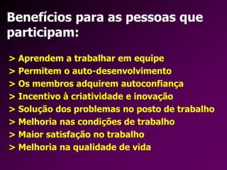 Benefícios para as pessoas que
participam:
> Aprendem a trabalhar em equipe
> Permitem o auto-desenvolvimento
> Os membros adquirem autoconfiança
> Incentivo à criatividade e inovação
> Solução dos problemas no posto de trabalho
> Melhoria nas condições de trabalho
> Maior satisfação no trabalho
> Melhoria na qualidade de vida
 