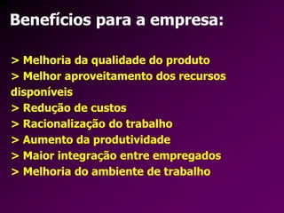 Benefícios para a empresa:
> Melhoria da qualidade do produto
> Melhor aproveitamento dos recursos
disponíveis
> Redução de custos
> Racionalização do trabalho
> Aumento da produtividade
> Maior integração entre empregados
> Melhoria do ambiente de trabalho
 