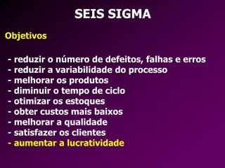 SEIS SIGMA
Objetivos
- reduzir o número de defeitos, falhas e erros
- reduzir a variabilidade do processo
- melhorar os produtos
- diminuir o tempo de ciclo
- otimizar os estoques
- obter custos mais baixos
- melhorar a qualidade
- satisfazer os clientes
- aumentar a lucratividade
 
