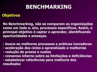 Objetivos
BENCHMARKING
No Benchmarking, não se comparam as organizações
como um todo e, sim, processos específicos. Assim, o
principal objetivo é captar e aprender, identificando
oportunidades e ameaças.
- busca-se melhores processos e práticas inovadoras
- aceleração dos ciclos e aprendizado e melhorias
- redução de prazos e custos
- consenso interno sobre as limitações e deficiências
- estabelecer referências para melhoria dos
resultados
 