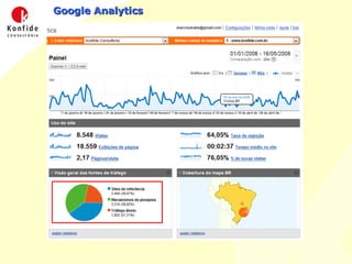 Google Analytics 
