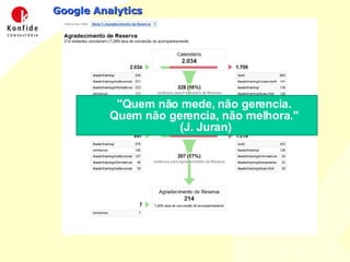 Google Analytics "Quem não mede, não gerencia.  Quem não gerencia, não melhora."  (J. Juran) ‏ 