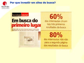 Por que investir em sites de busca? 