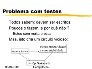03/04/2003
VI Semana da
Computação
Problema com testes
Todos sabem: devem ser escritos;
Poucos o fazem, e por quê não ?
Estou com muita pressa
Mas, isto cria um círculo vicioso:
menos testes
menos produtividade
menos estabilidade
mais pressão
 