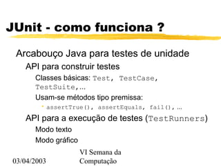 03/04/2003
VI Semana da
Computação
JUnit - como funciona ?
Arcabouço Java para testes de unidade
API para construir testes
Classes básicas: Test, TestCase,
TestSuite,...
Usam-se métodos tipo premissa:
• assertTrue(), assertEquals, fail(), ...
API para a execução de testes (TestRunners)
Modo texto
Modo gráfico
 