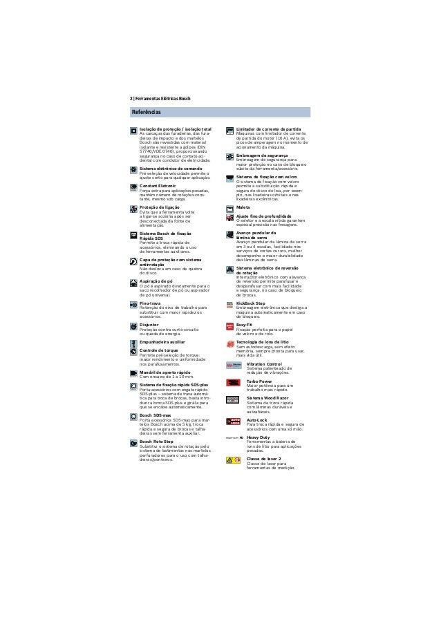 Catalogo Ferramentas Bosch