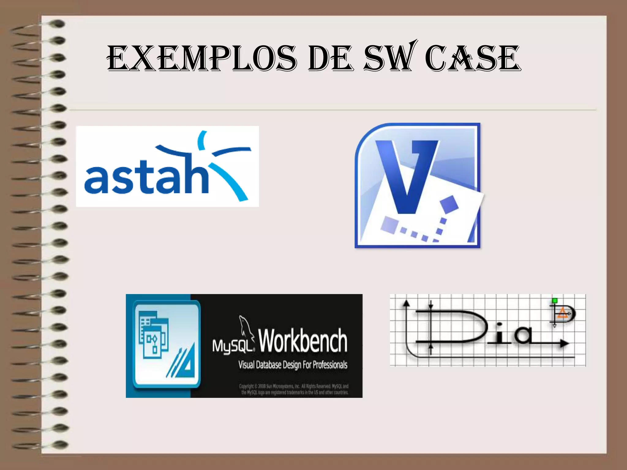 Exemplos de sw case

 