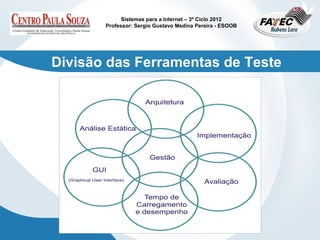Sistemas para a Internet – 3º Ciclo 2012
       Professor: Sergio Gustavo Medina Pereira - ESOOB




Divisão das Ferramentas de Teste
 